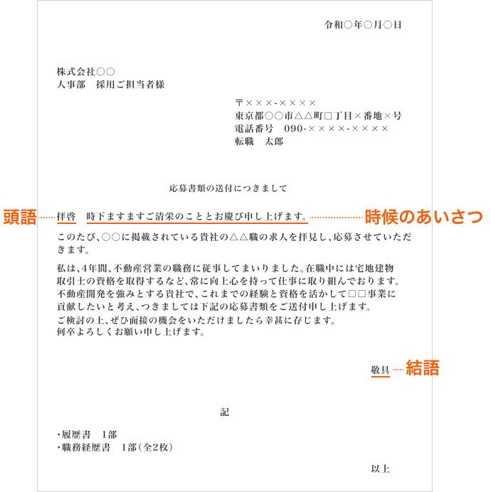 履歴書と職務経歴書に添える送付状の記載例。「拝啓」の後に時候のあいさつとして「時下ますますご清栄のこととお慶び申し上げます」と記載し、応募の経緯や経歴、同封する応募書類を伝えた後、「敬具」で締める構成。画像内では、頭語、時候のあいさつ、結語の位置が示されている。