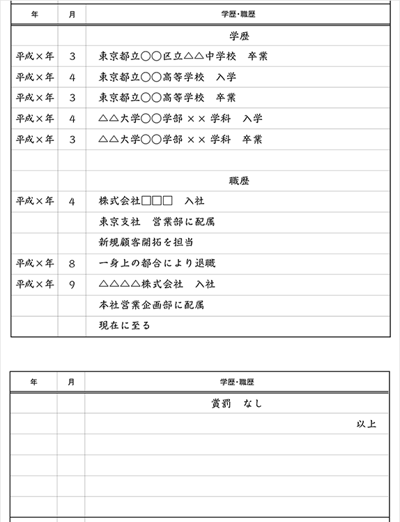 履歴書の学歴・職歴欄の書き方