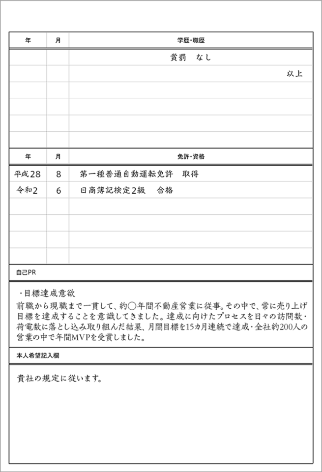 履歴書基本ルール＆見本