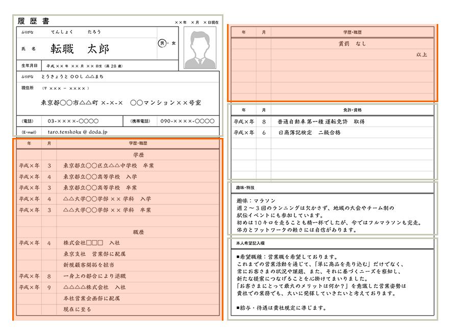 履歴書の学歴・職歴欄の書き方