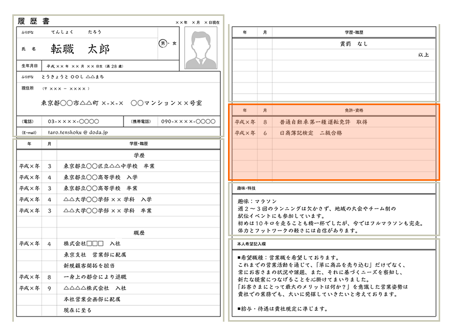 履歴書の免許・資格欄の書き方(運転免許や簿記、英検、宅建など)
