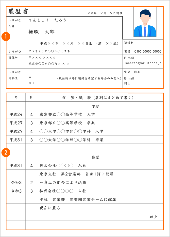 履歴書基本ルール＆見本