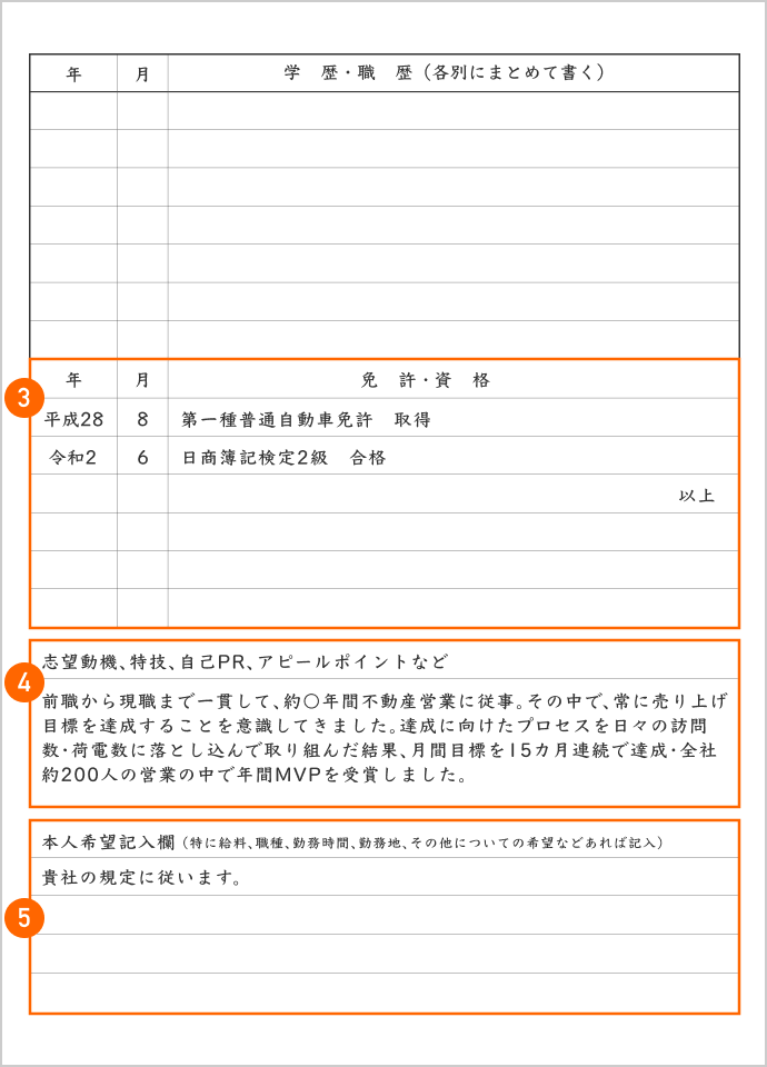 履歴書基本ルール＆見本