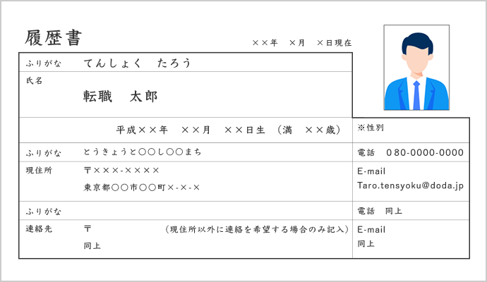 基本情報の書き方2