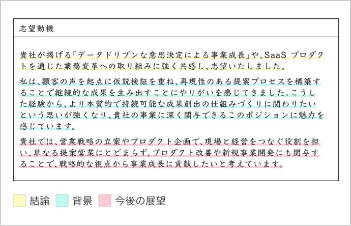 履歴書によって異なる項目の書き方／志望動機の例