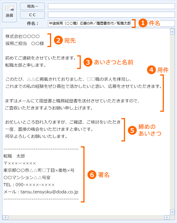 履歴書をメールで送るときのマナー Pdf変換の方法 パスワードの設定法 転職ならdoda デューダ