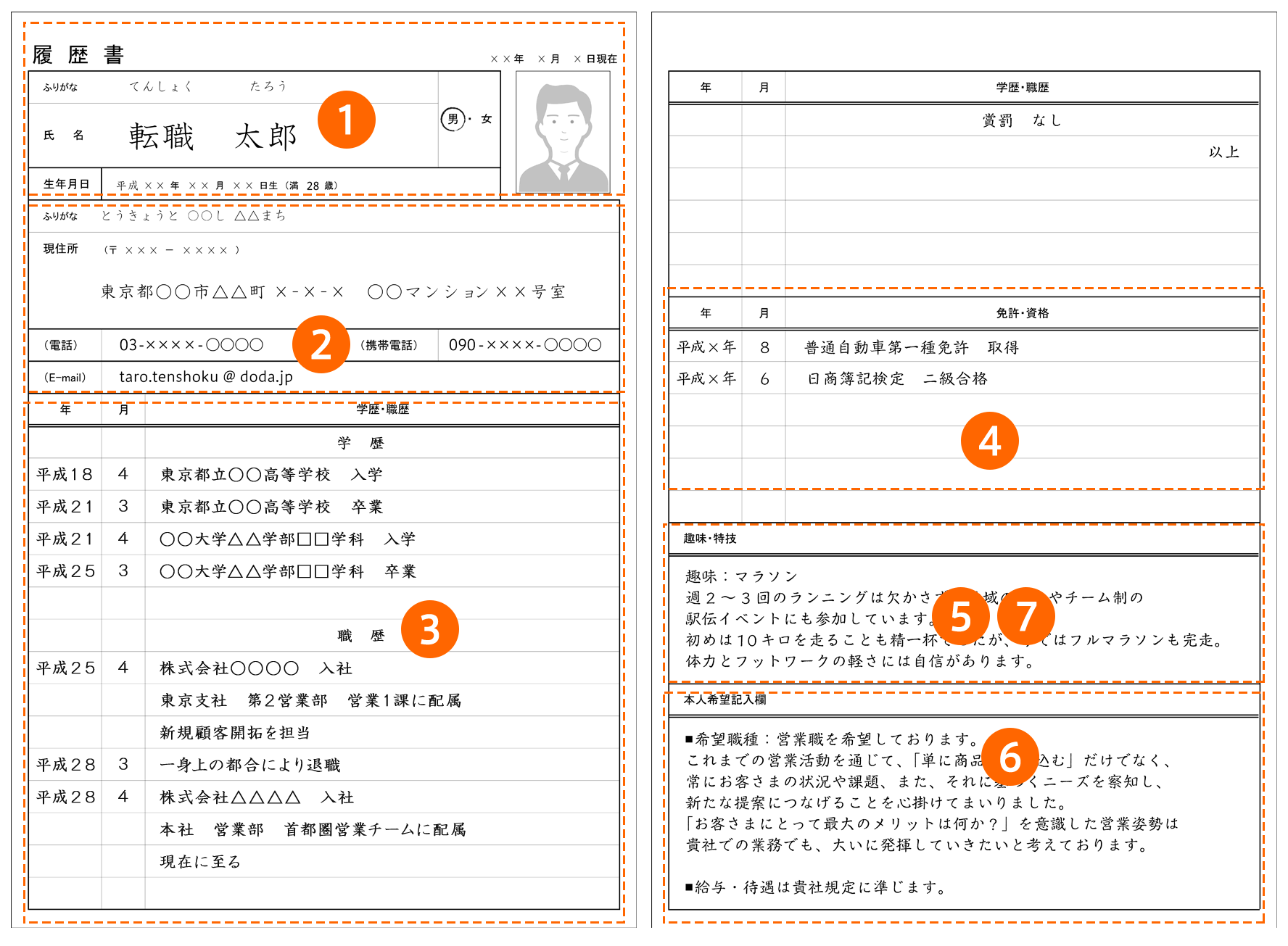 履歴書 正しい書き方 完全ガイド 見本 テンプレートダウンロード 送付状 転職ならdoda デューダ