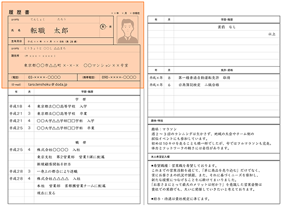 履歴書の基本情報（日付・氏名・住所・電話番号・印鑑など）の書き方