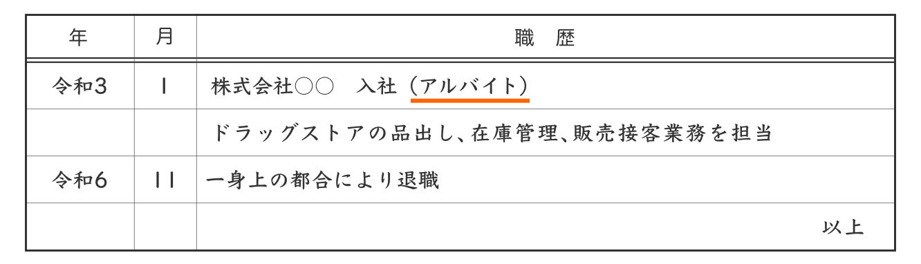 有期雇用（契約社員・アルバイトなど）の経験を記載する場合の書き方例