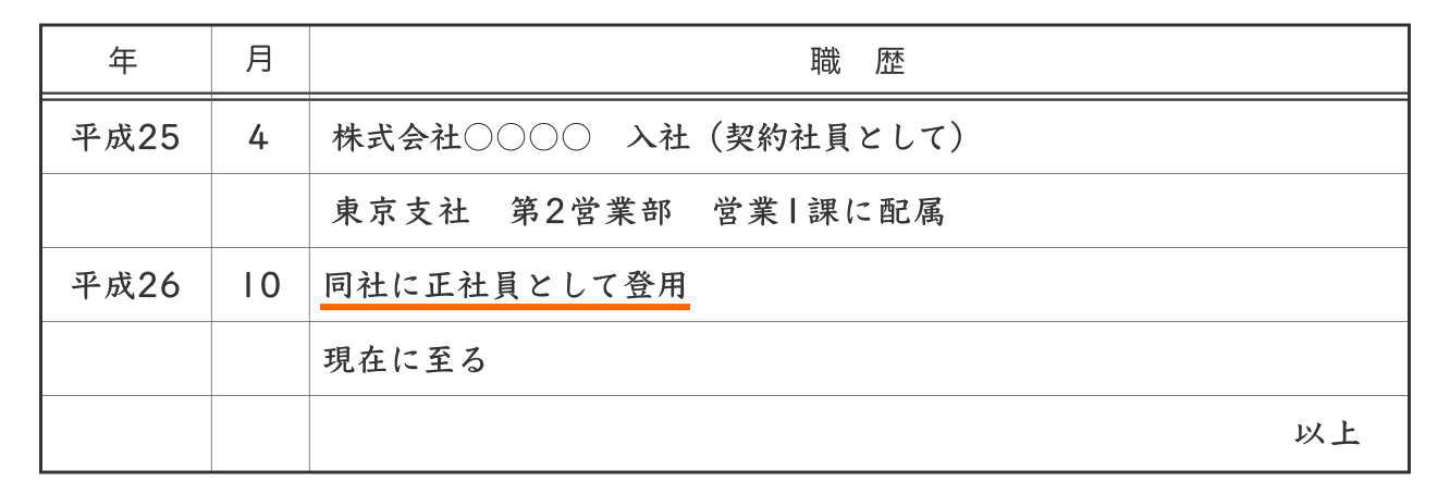 雇用形態が変わった場合の書き方例