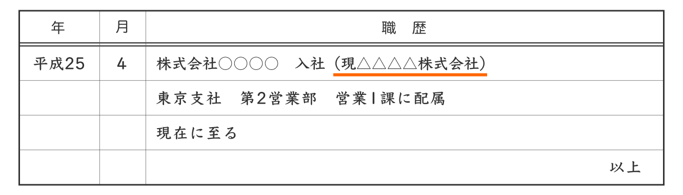 社名変更があった場合の書き方例