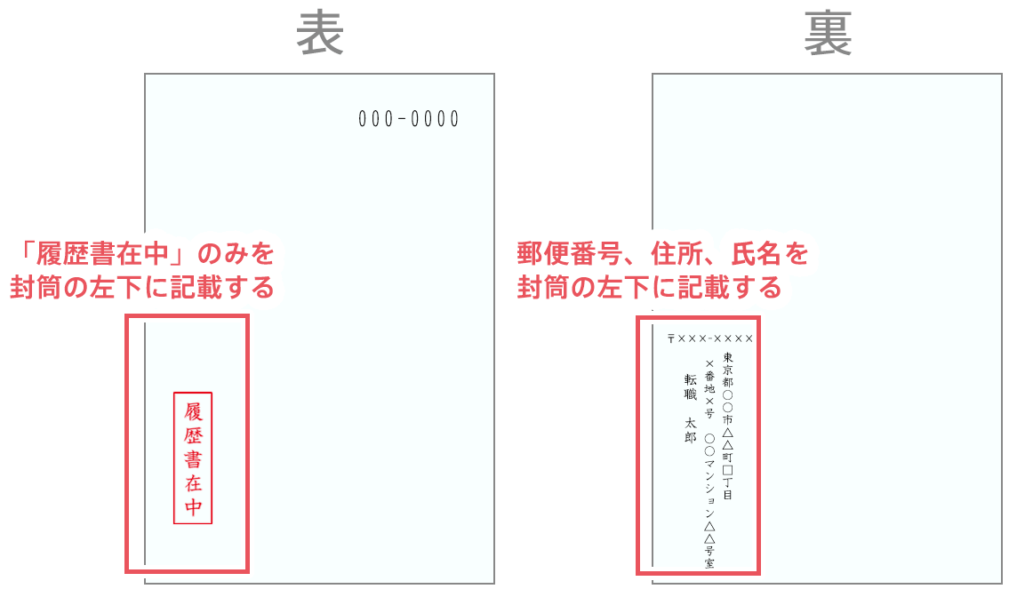 履歴 書 封筒 書き方