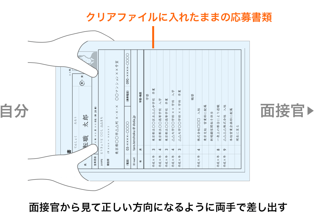 履歴書を手渡しするときも封筒は必要？履歴書を持参するときのマナー