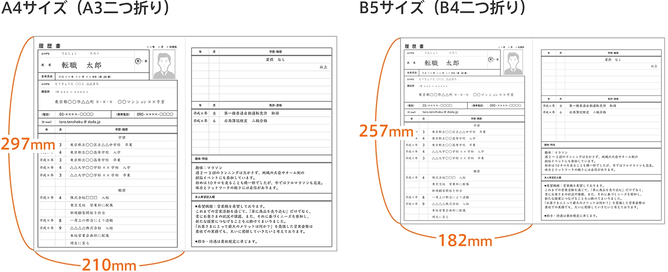 履歴書サイズの例