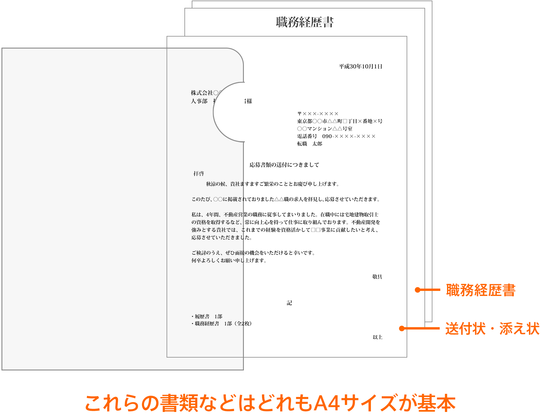 Fax送付状 書き方 病院