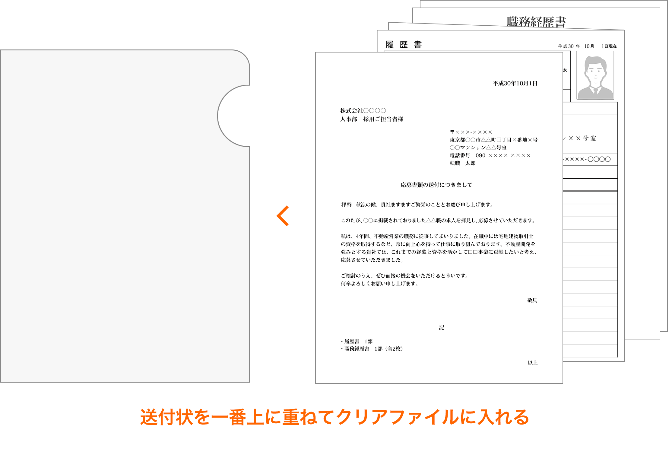 送付状・添え状の正しい入れ方・順番