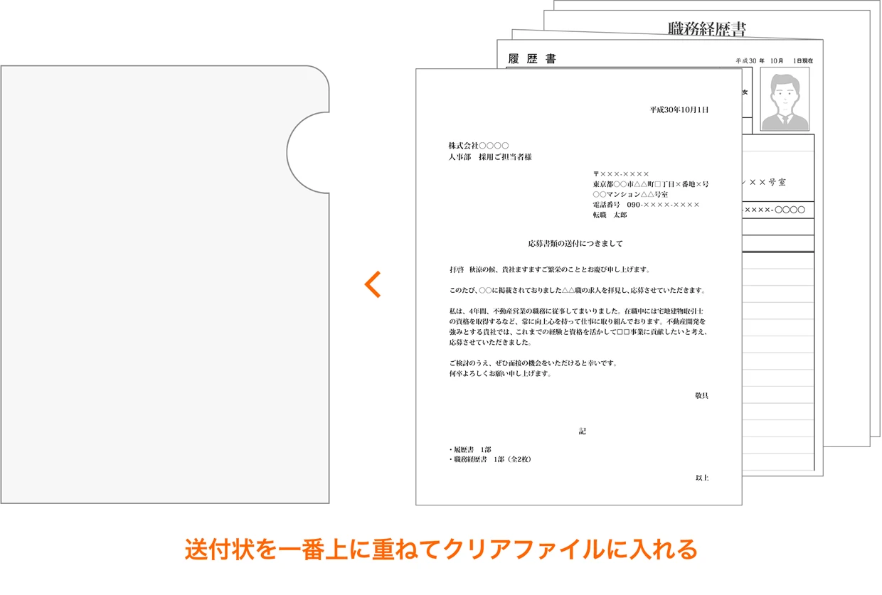 送付 状 カバー レター 販売