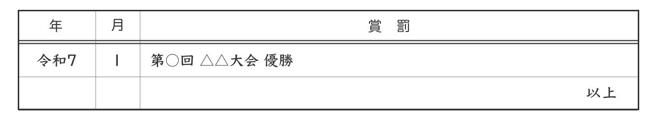 賞罰欄に賞を書く例