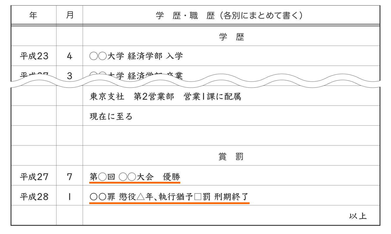 賞罰欄がない履歴書への賞罰の書き方