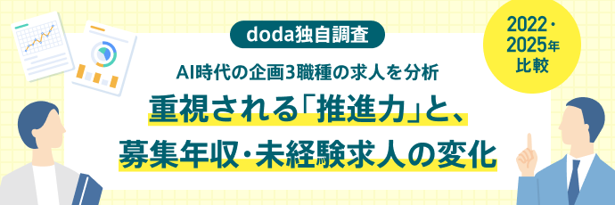 AI時代の企画3職種の求人を分析。重視される「推進力」と募集年収・未経験求人の変化（2022年・2025年比較）