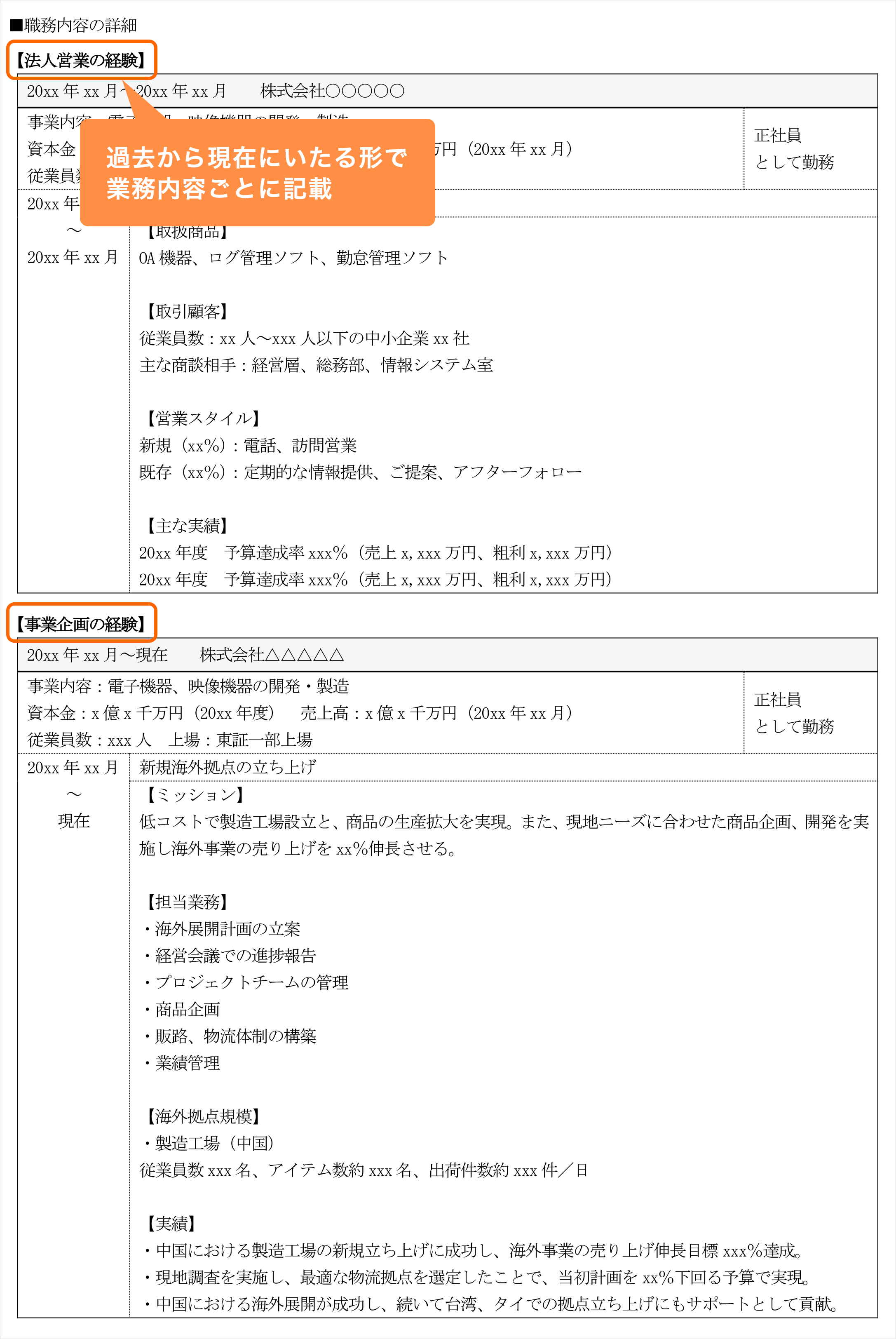 職務経歴書テンプレート Word Excel のダウンロードと選び方 転職ならdoda デューダ