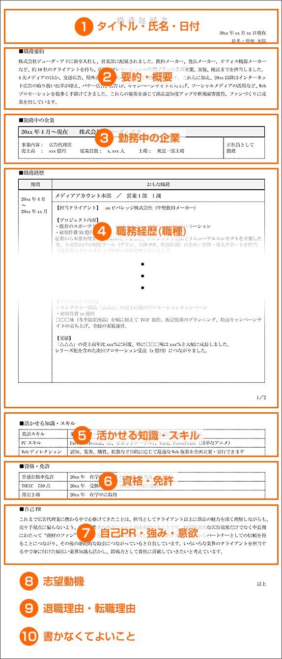 画像:職務経歴書