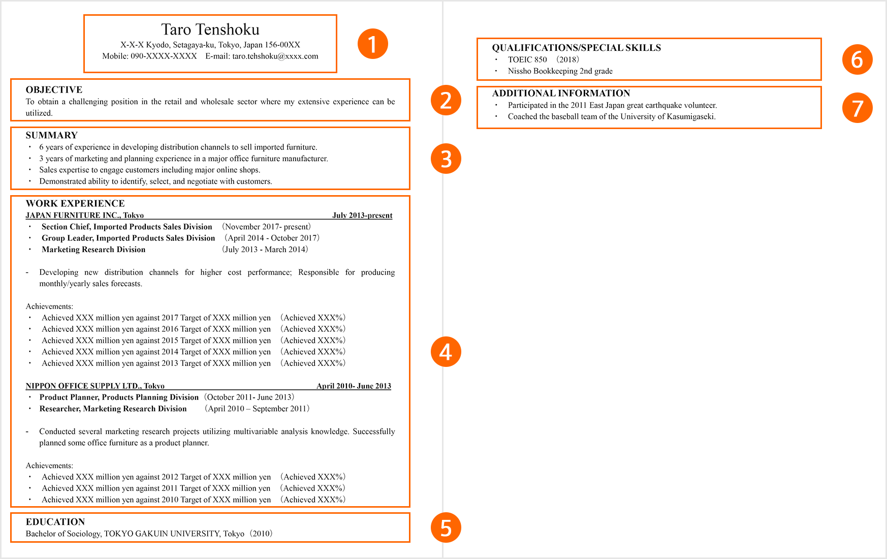 履歴 事項 全部 証明 書 英語