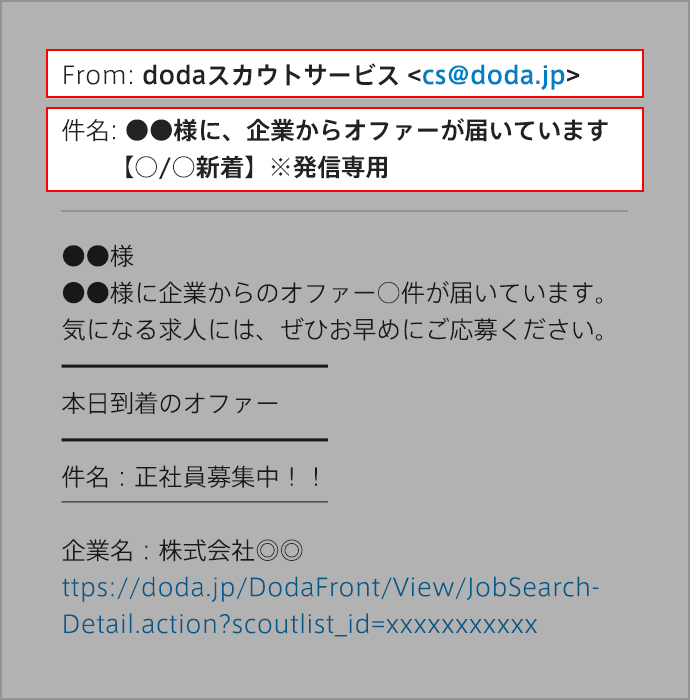 スカウトお知らせメールとは ｜転職ならdoda（デューダ）