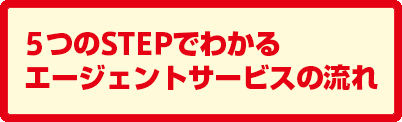 5つのSTEPでわかるエージェントサービスの流れ