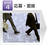 STEP4／応募・面接