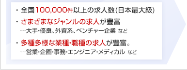 ・ 全国100,000件以上の求人数(日本最大級) ・ さまざまなジャンルの求人が豊富…大手・優良、外資系、ベンチャー企業 など ・ 多種多様な業種・職種の求人が豊富。…営業・企画・事務・エンジニア・メディカル など