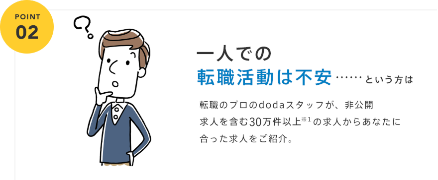 POINT02 一人での転職活動は不安……という方は 転職のプロのdodaスタッフが、非公開求人を含む30万件以上※1の求人からあなたに合った求人をご紹介。