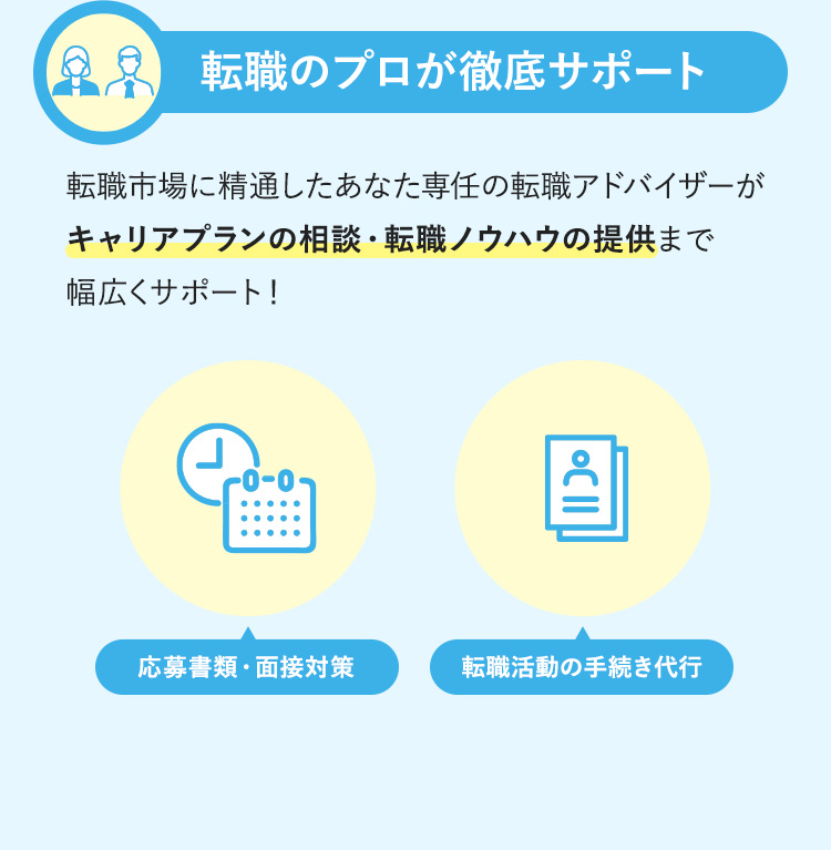 転職のプロが徹底サポート