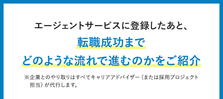 転職成功までどのような流れで進むのかをご紹介