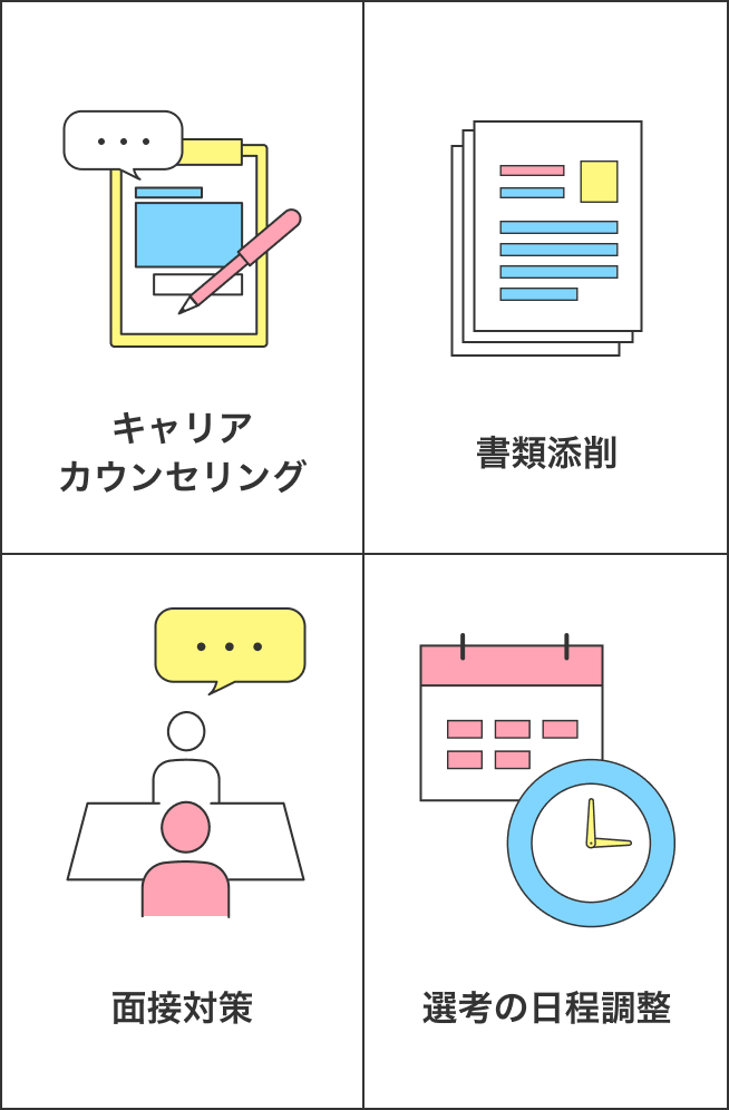 キャリアカウンセリング/書類添削/面接対策/選考の日程調整