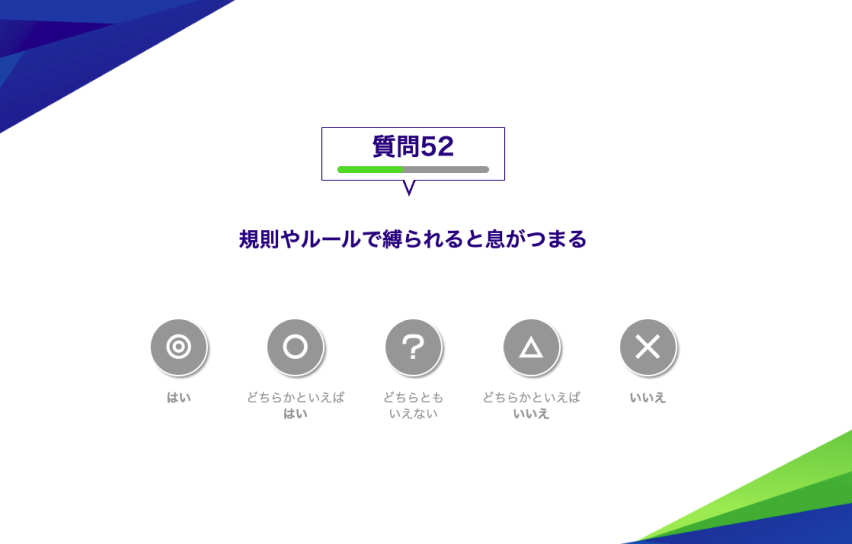 設問のイメージ画像