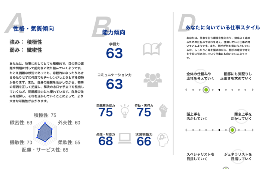結果のイメージ画像