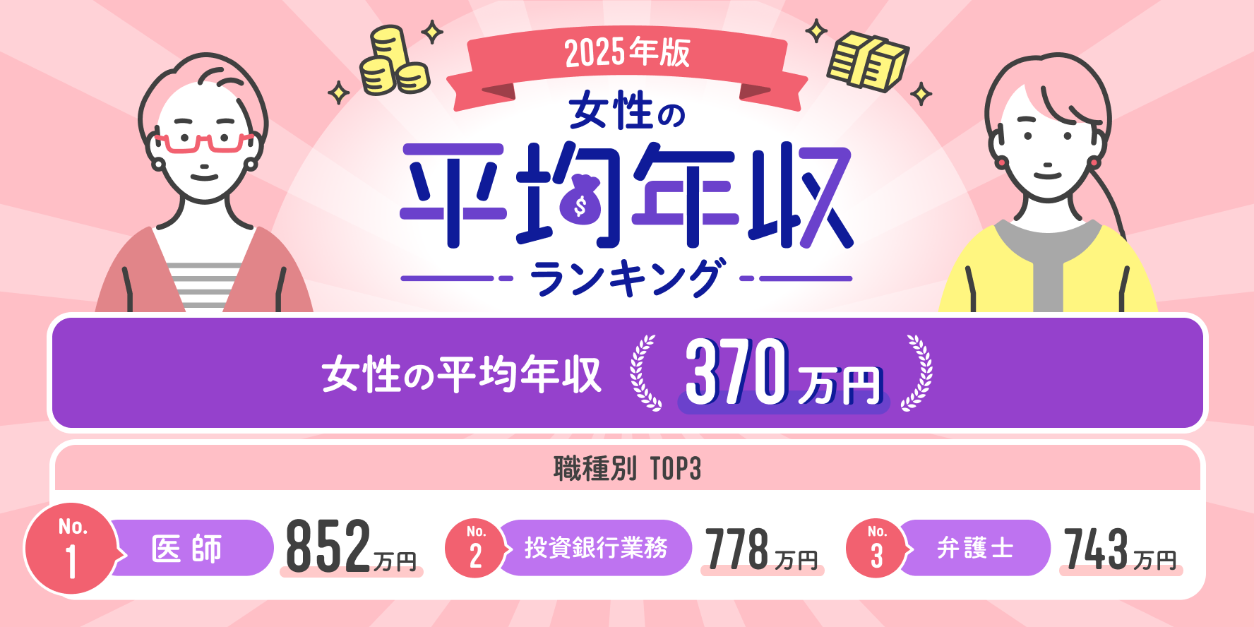 女性の平均年収ランキング職業・職種別【最新版】