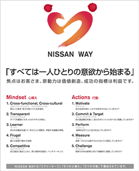 NISSAN WAY