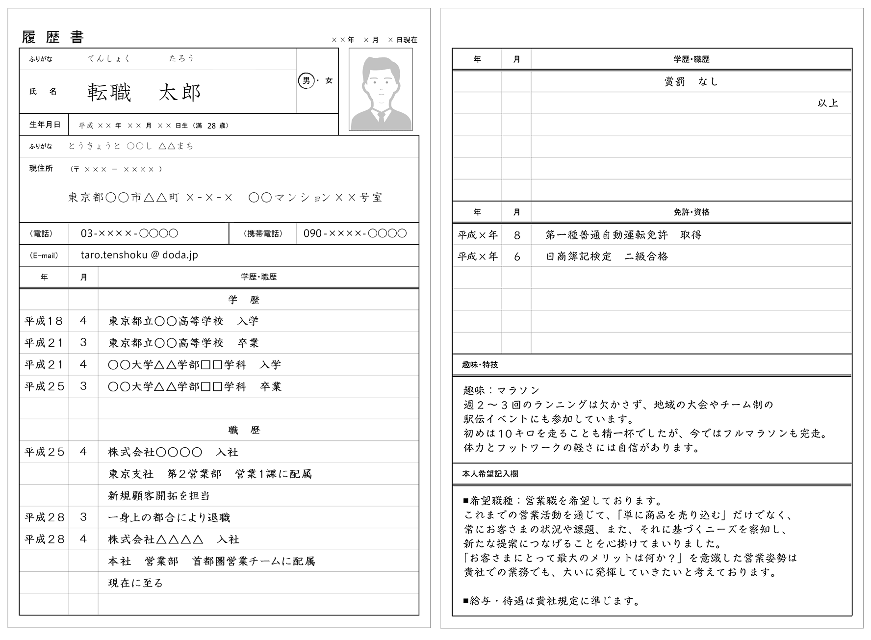 履歴書基本ルール&見本